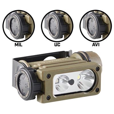 Stirnlampe SIDEWINDER III COMPACT LED STREAMLIGHT 14213 10