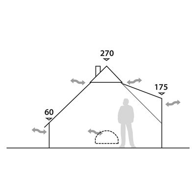 Zelt für 6 Personen KLONDIKE Hydrotex Polycotton
