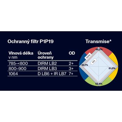 Brille Taktische APACHE SPEC P1P19 SCHWARZ UVEX 9112365 2
