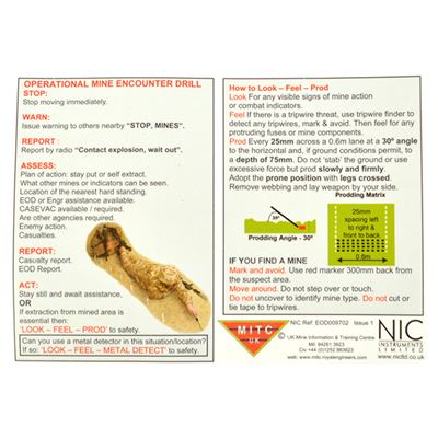 Set zur Kennzeichnung britischer Min-DPM DESERT Britische Armee  91819615 5