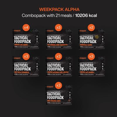 Dehydrierte Nahrungsration 21 Portionen WEEKPACK ALPHA TACTICAL FOODPACK C0017 5