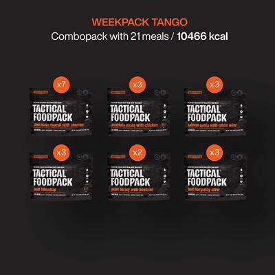 Dehydrierte Nahrungsration 21 Portionen WEEKPACK TANGO TACTICAL FOODPACK C0019 5