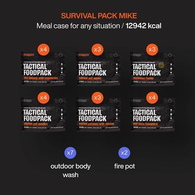 Dehydrierte Nahrungsration 21 Portionen SURVIVAL PACK MIKE TACTICAL FOODPACK C0020 5