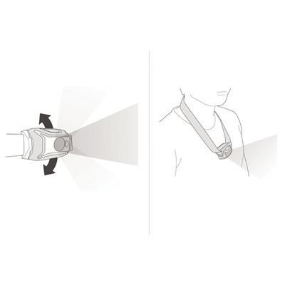 Stirnlampe TIKKINA 2025 SCHWARZ PETZL E060AB00 6