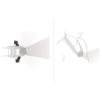 Stirnlampe TIKKA 2025 BRAUN PETZL E061AB02 5