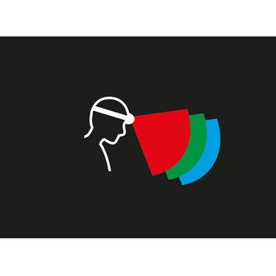 Stirnlampe ARIA 1R RGB 2026 TARNUNG PETZL E069DB01 5