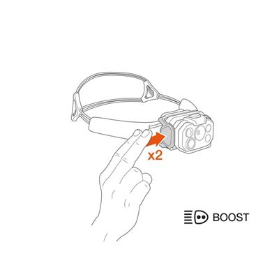 Stirnlampe SWIFT RL 2026 SCHWARZ-ORANGE PETZL E095BC00 6