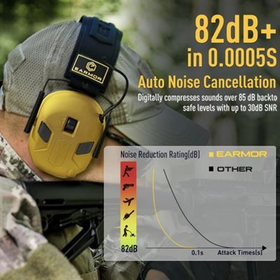 Gehörschutz M300X elektronisch SCHWARZ EARMOR M300X-BK 8