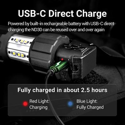 Taktischer Übungsblitzgranate 11000 Lumen – 130 Dezibel