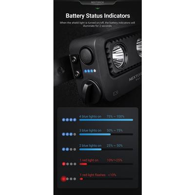 Scheinwerfer P21 3000 Lumen