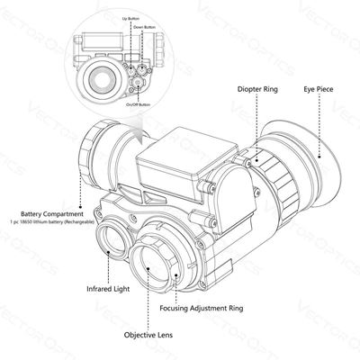 Nachtsichtgerät NVG OWLSET 1x18 HD SCHWARZ  OWNV-10-MT10 7