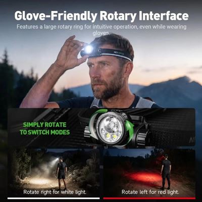 HISTAR wiederaufladbare Stirnlampe NEXTORCH PS520378 6