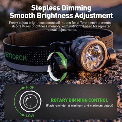 HISTAR wiederaufladbare Stirnlampe NEXTORCH PS520378 7