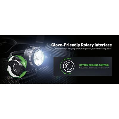 HISTAR-Stirnlampe für den Helm wiederaufladbar NEXTORCH PS520379 9