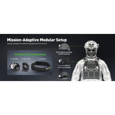 HISTAR-Stirnlampe für den Helm wiederaufladbar NEXTORCH PS520379 10