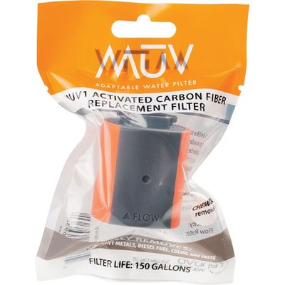 Ersatzfilter MUV1 mit Aktivkohlefaser