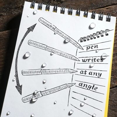 Kugelschreiber BOLT-ACTION GRAU RITE IN THE RAIN RR-G16 6