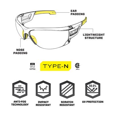 Schutzbrille TYPE-N KLAR